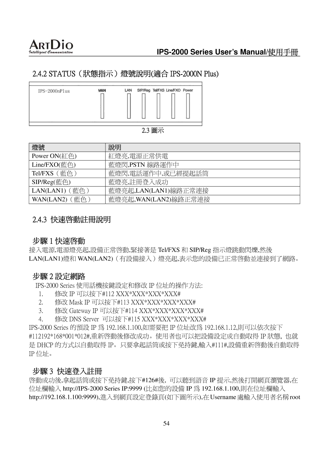 ArtDio user manual STATUS（狀態指示）燈號說明適合 IPS-2000N Plus, 3 快速啟動註冊說明 步驟 1 快速啟動, 步驟 2 設定網路, 步驟 3 快速登入註冊 