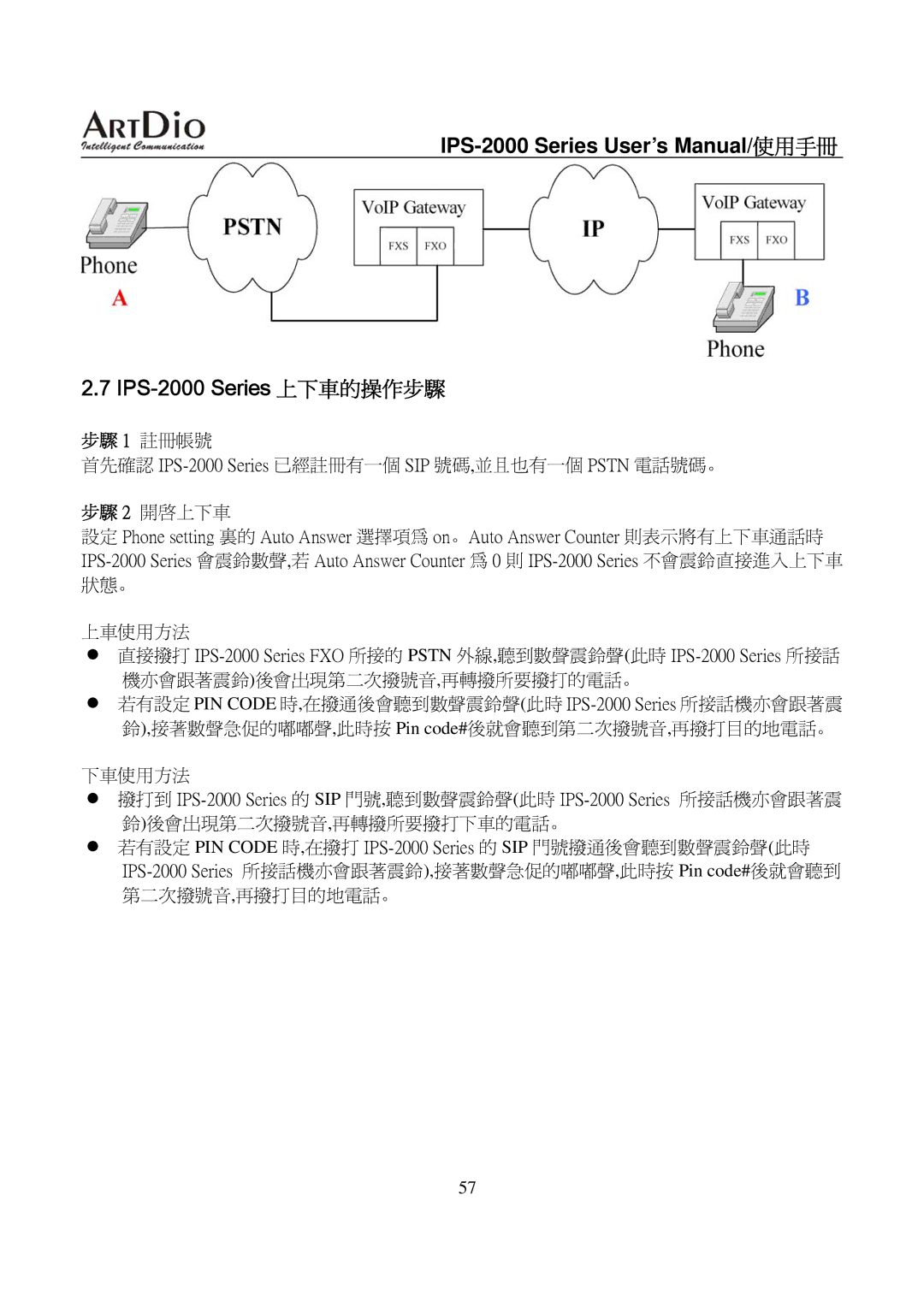 ArtDio user manual IPS-2000 Series User’s Manual/使用手冊 IPS-2000 Series 上下車的操作步驟, 步驟 1 註冊帳號, 步驟 2 開啟上下車 