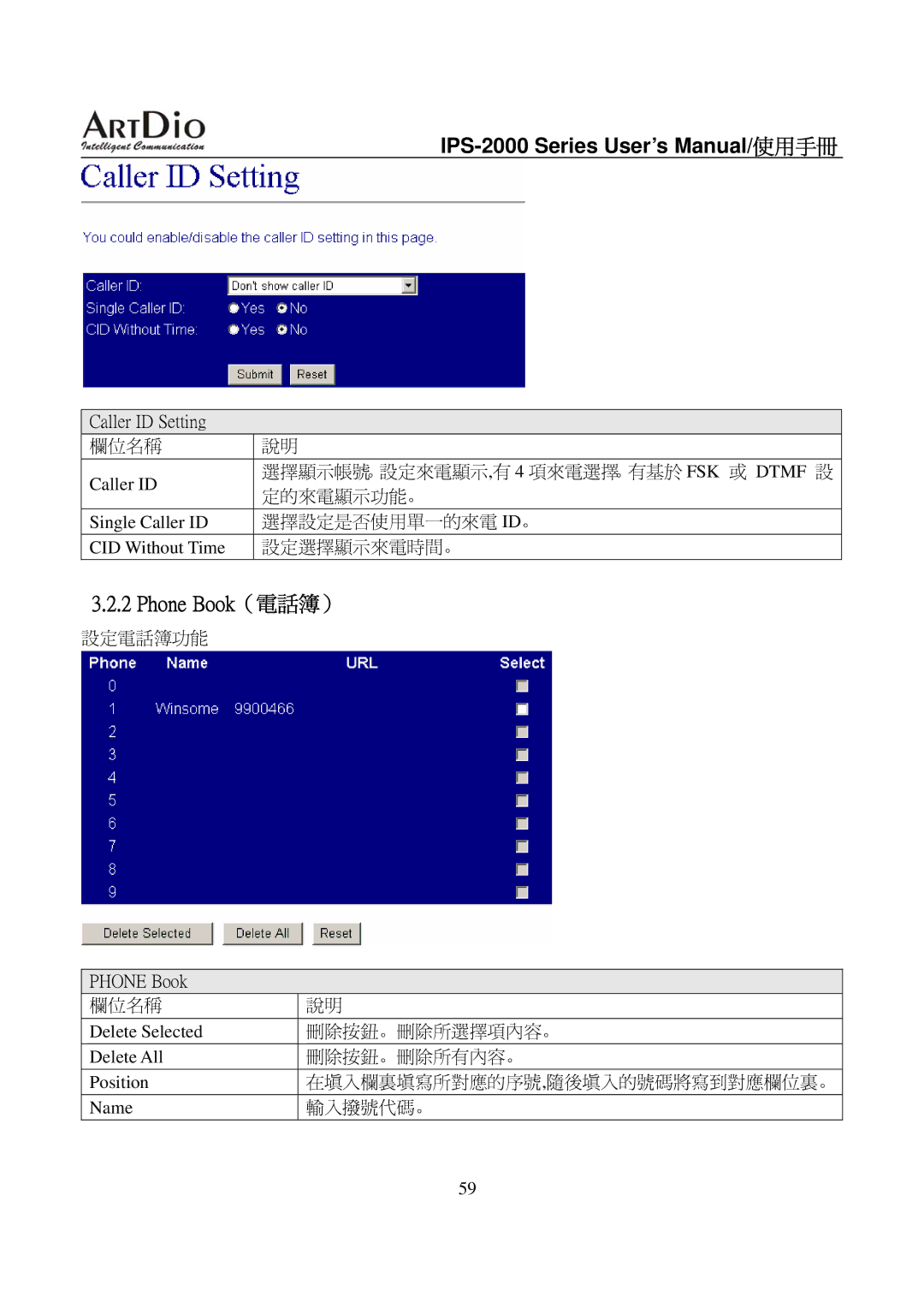 ArtDio IPS-2000 user manual Phone Book（電話簿） 