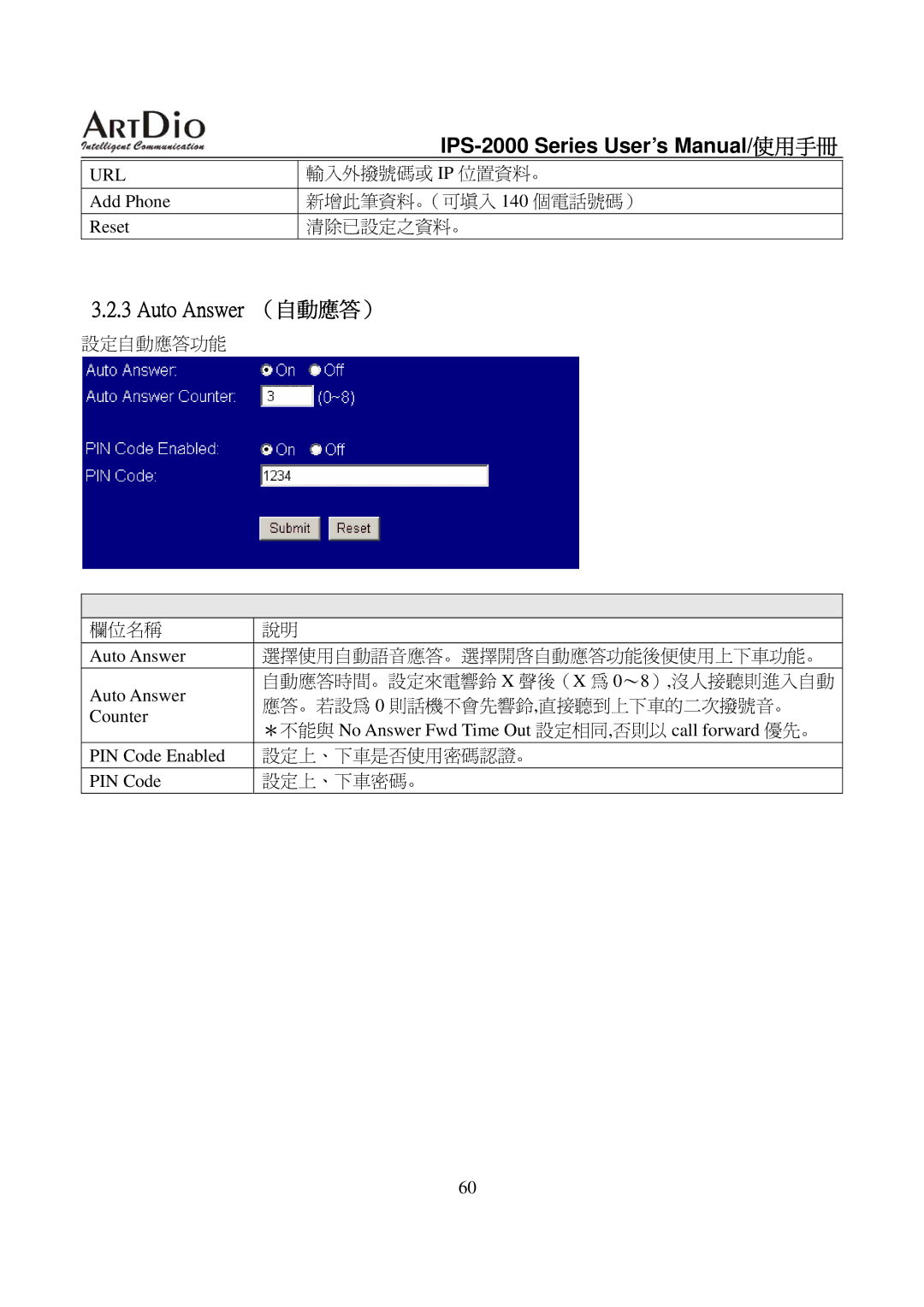 ArtDio IPS-2000 user manual Auto Answer （自動應答） 