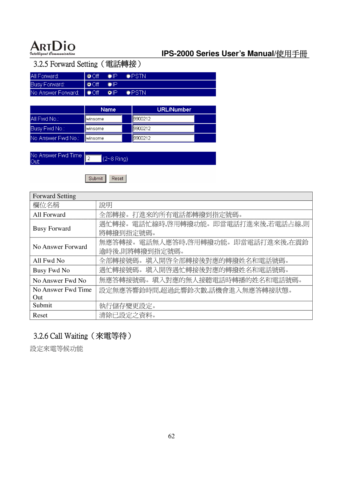 ArtDio IPS-2000 user manual Forward Setting（電話轉接）, Call Waiting（來電等待） 