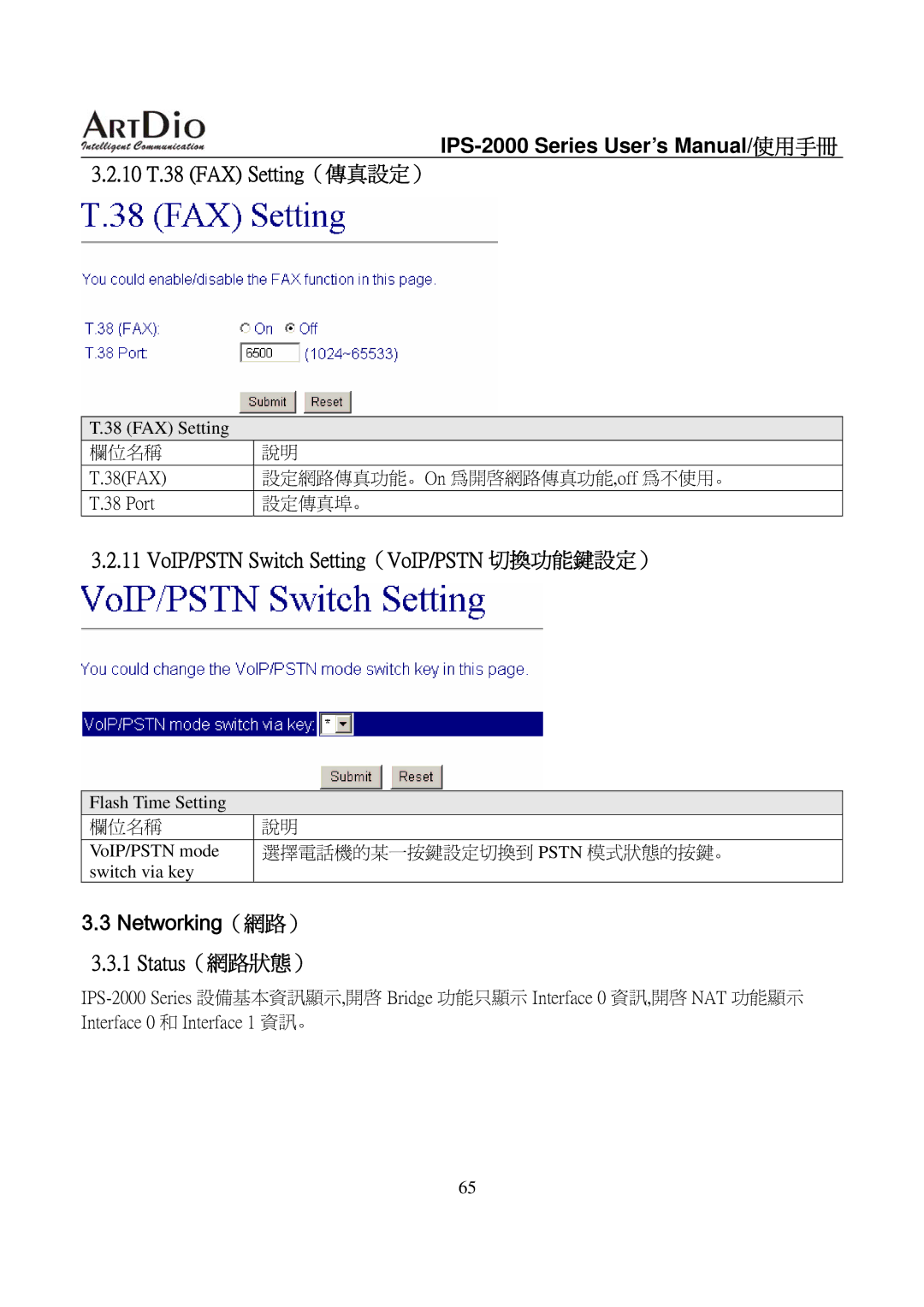 ArtDio IPS-2000 10 T.38 FAX Setting（傳真設定）, VoIP/PSTN Switch Setting（VoIP/PSTN 切換功能鍵設定）, Networking（網路）, Status（網路狀態） 