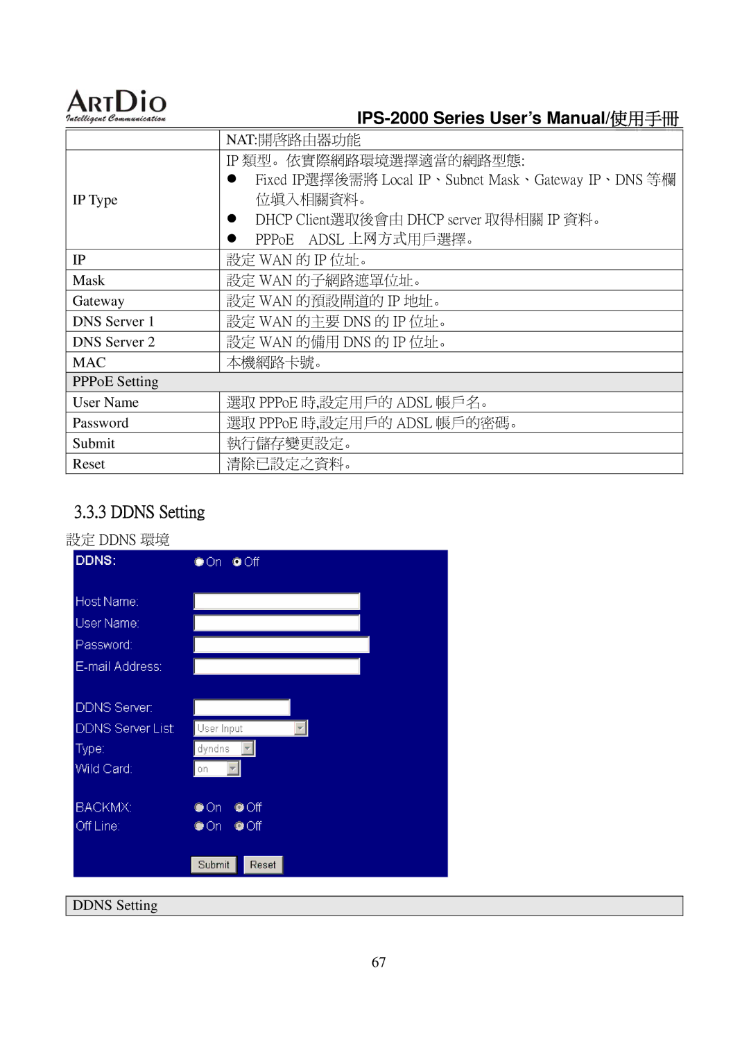 ArtDio IPS-2000 user manual Mask 