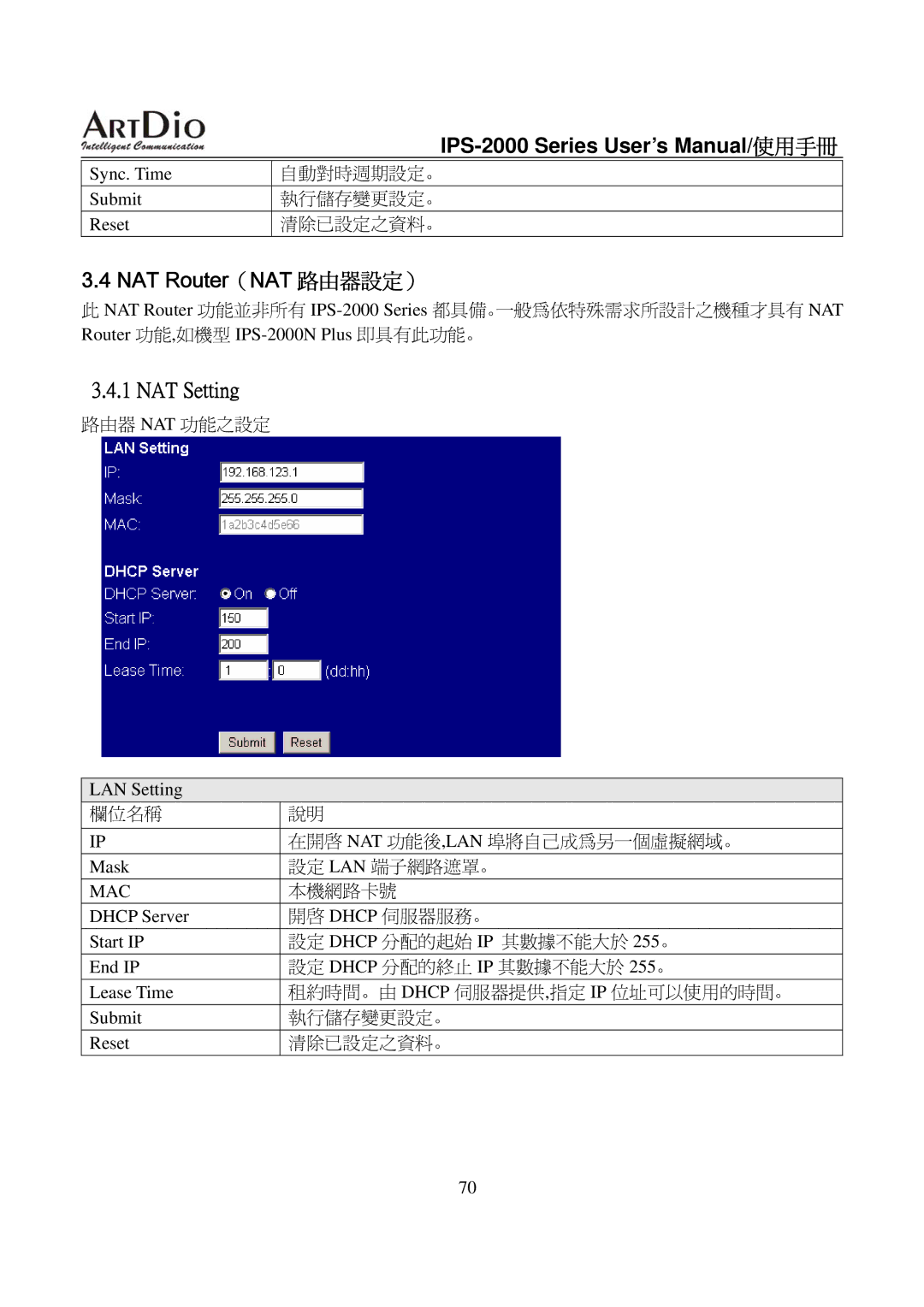 ArtDio IPS-2000 user manual NAT Router（NAT 路由器設定）, NAT Setting 