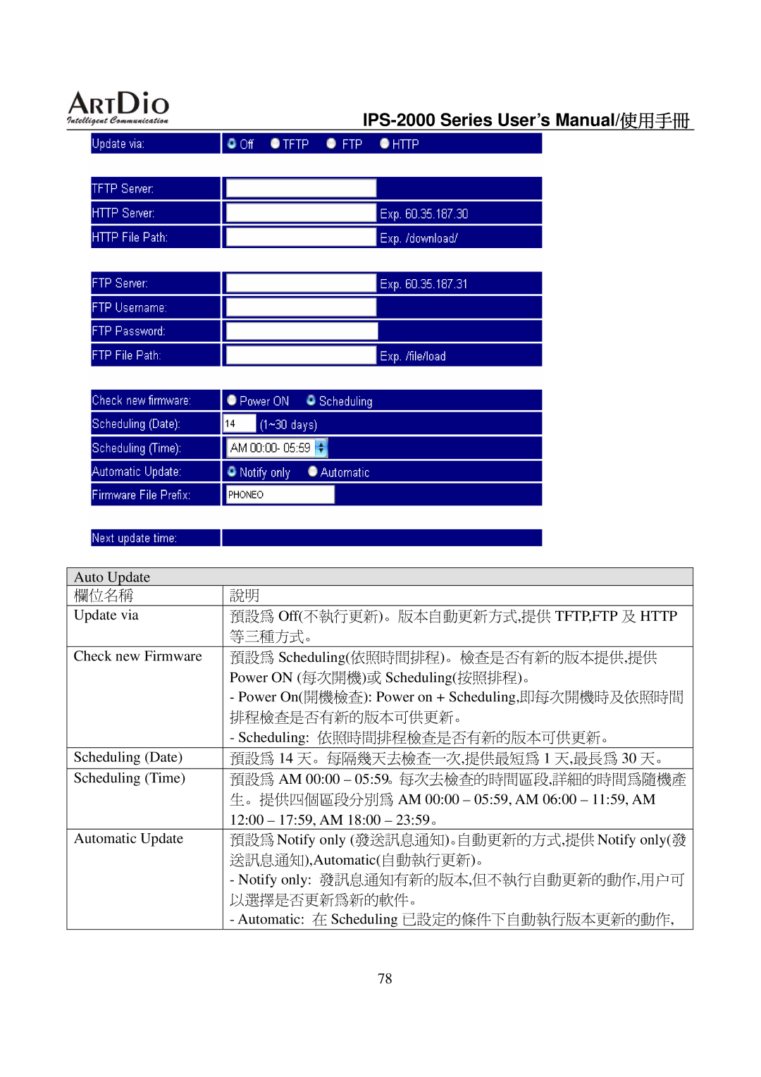 ArtDio IPS-2000 user manual Auto Update 