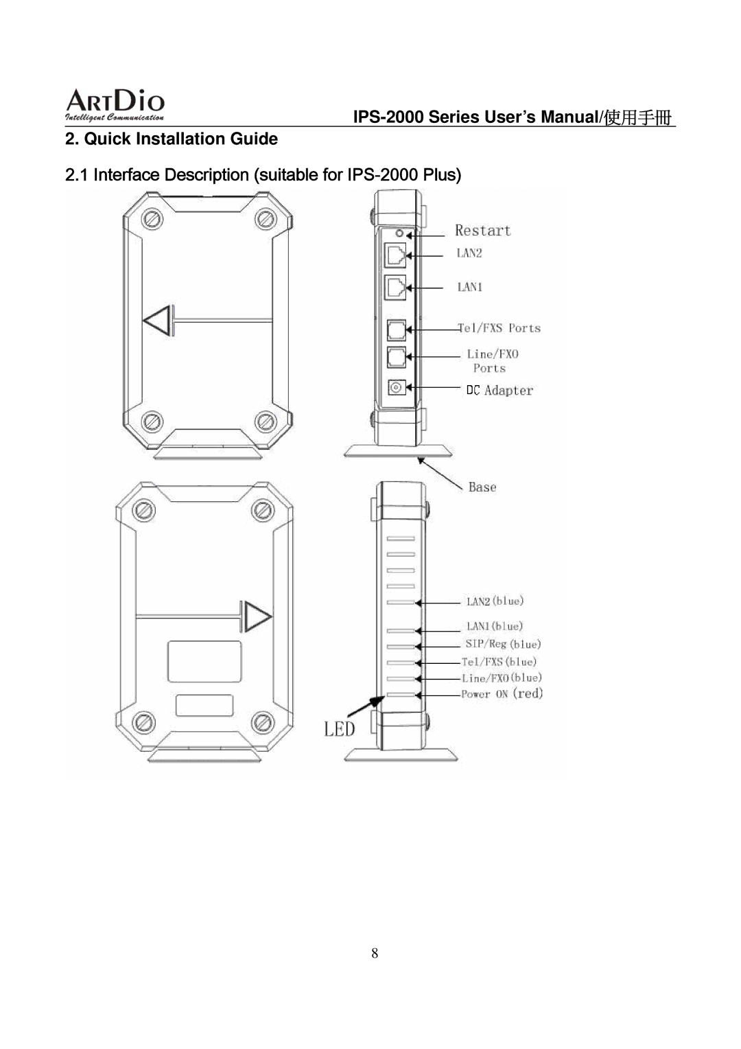 ArtDio IPS-2000 user manual 