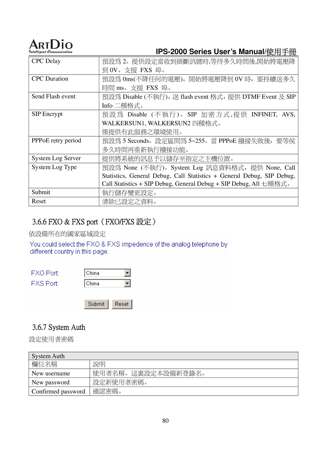 ArtDio IPS-2000 user manual FXO & FXS port（FXO/FXS 設定）, System Auth 