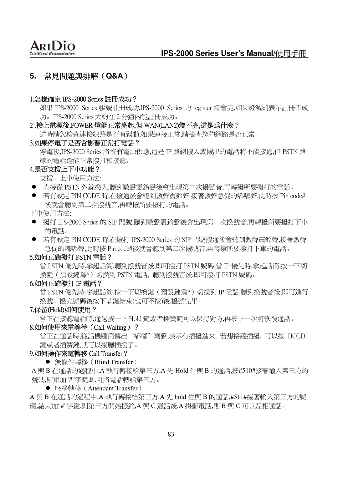 ArtDio IPS-2000 user manual 常見問題與排解（Q&A） 