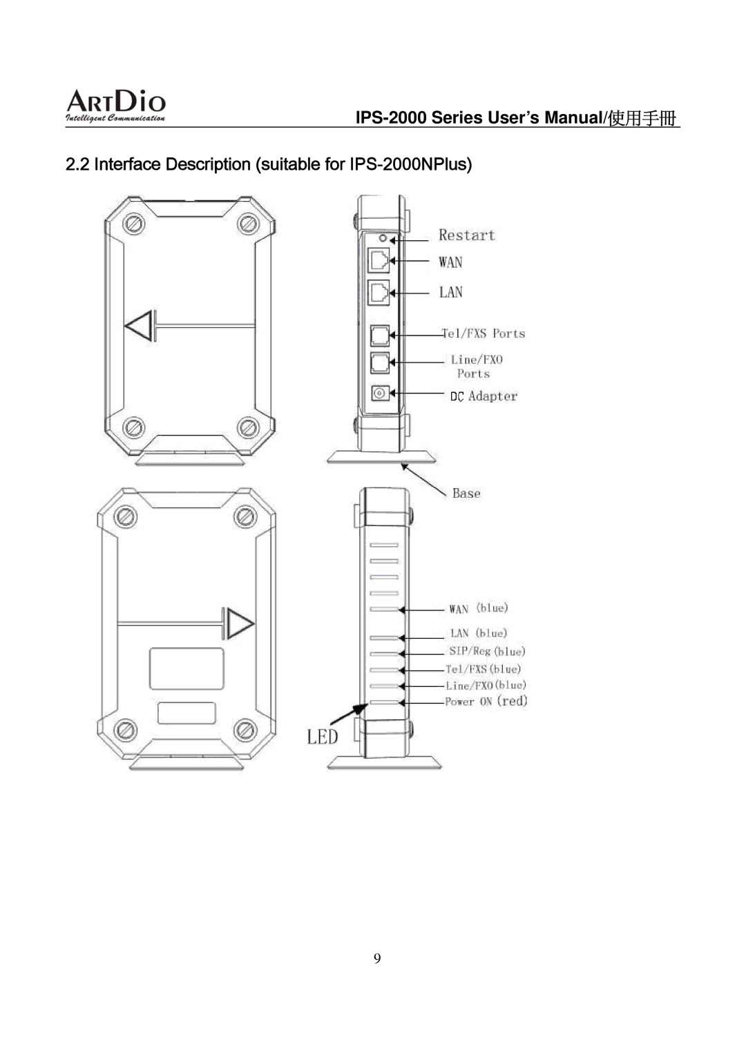 ArtDio IPS-2000 user manual 