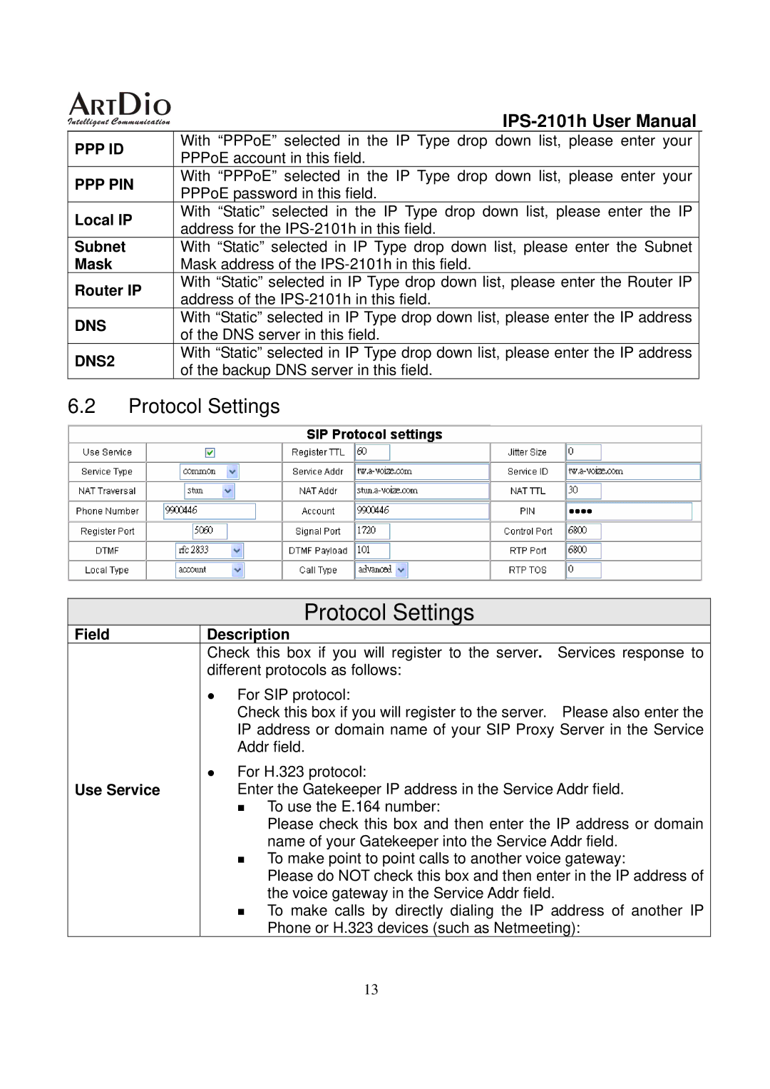 ArtDio IPS-2101h user manual Protocol Settings 