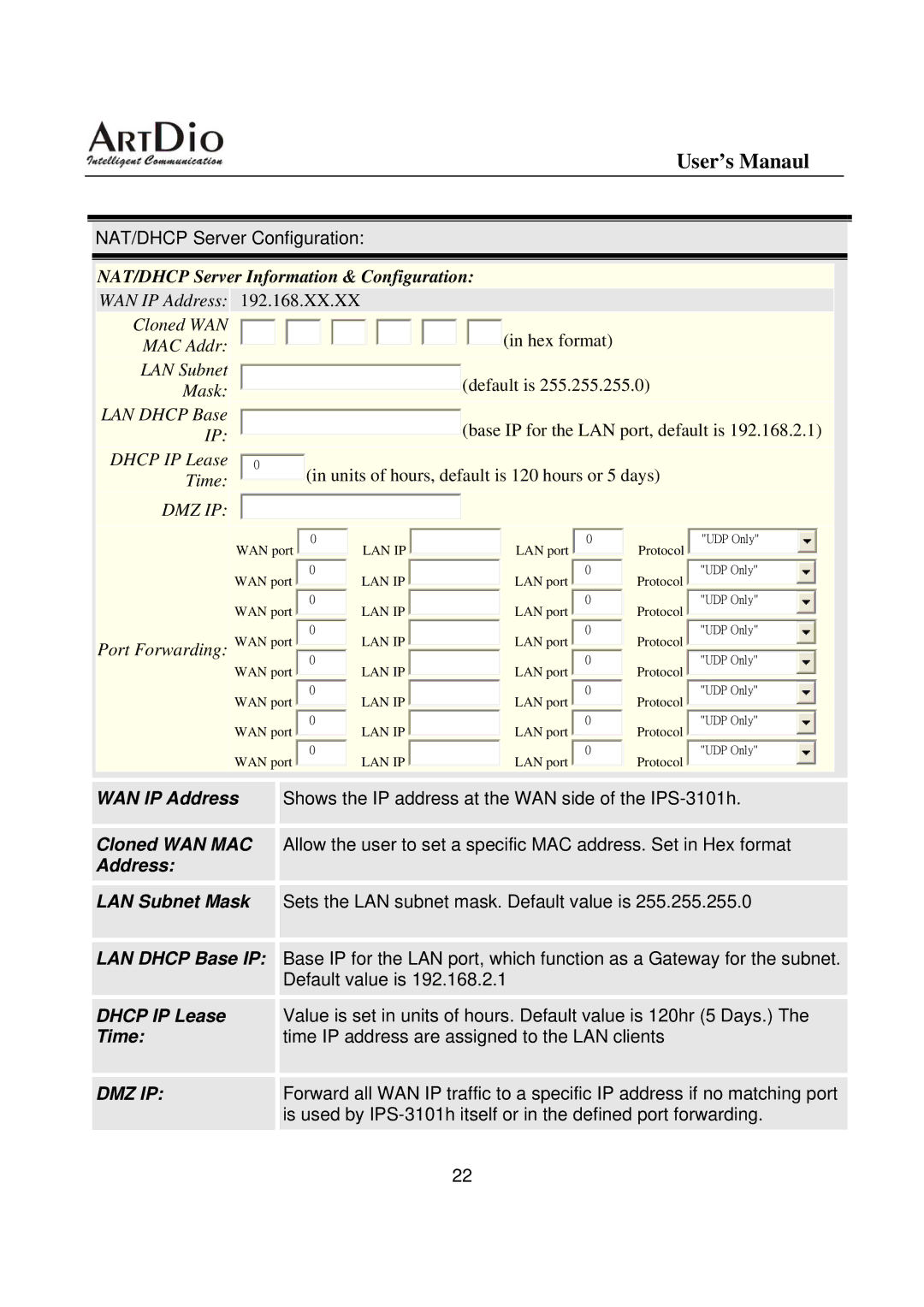 ArtDio IPS-3101h user manual Dmz Ip 