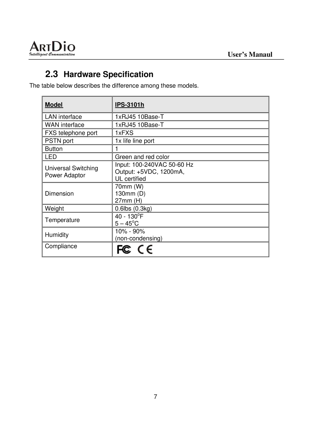 ArtDio user manual Hardware Specification, Model IPS-3101h 