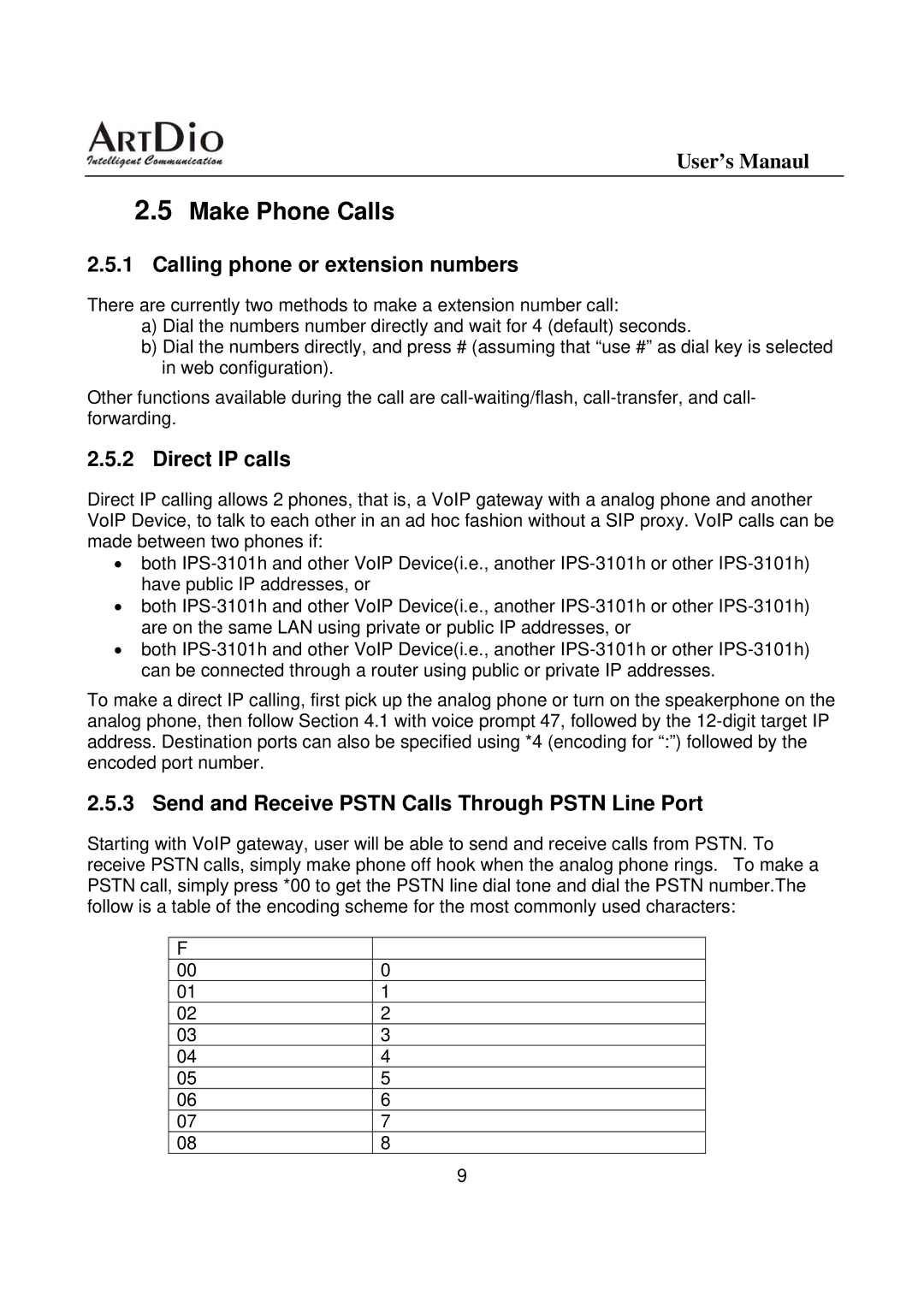 ArtDio IPS-3101h user manual Make Phone Calls, Calling phone or extension numbers, Direct IP calls 