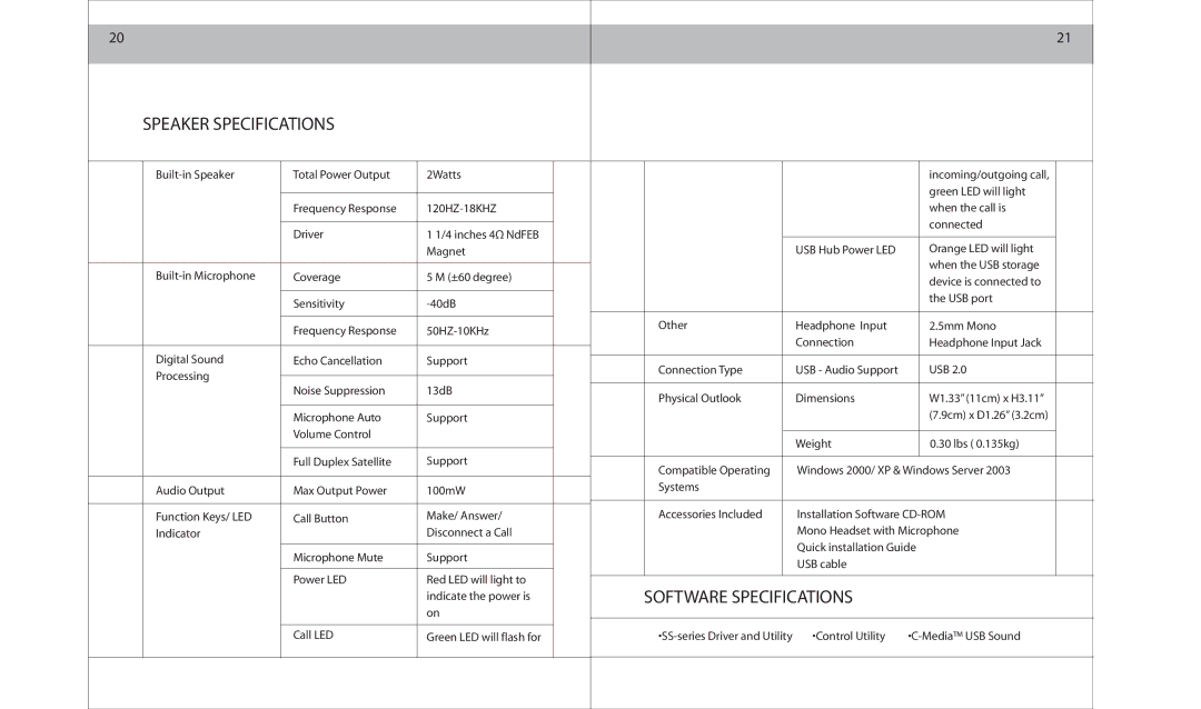 ArtDio SS-200 specifications Speaker Specifications, Software Specifications 