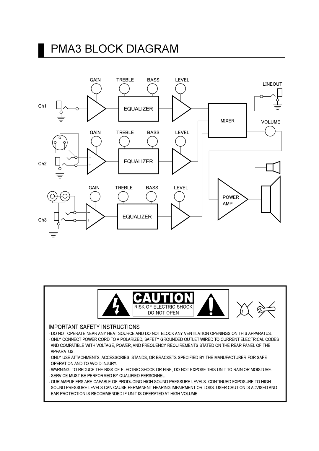 Artech USA PMA3-8, PMA3-10 manual PMA3 Block Diagram, Important Safety Instructions 