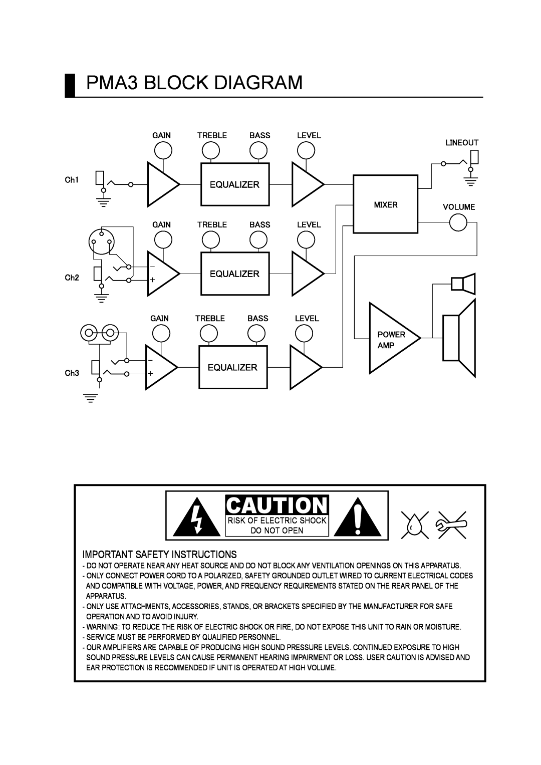Artech USA PMA3-8, PMA3-10 manual PMA3 BLOCK DIAGRAM, Important Safety Instructions 