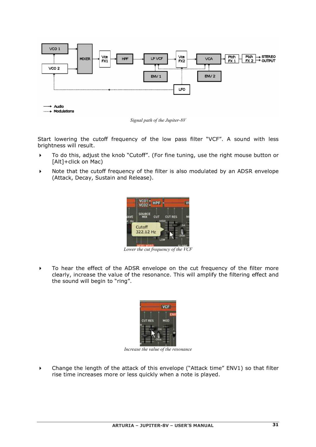 Arturia 2 manual Signal path of the Jupiter-8V 