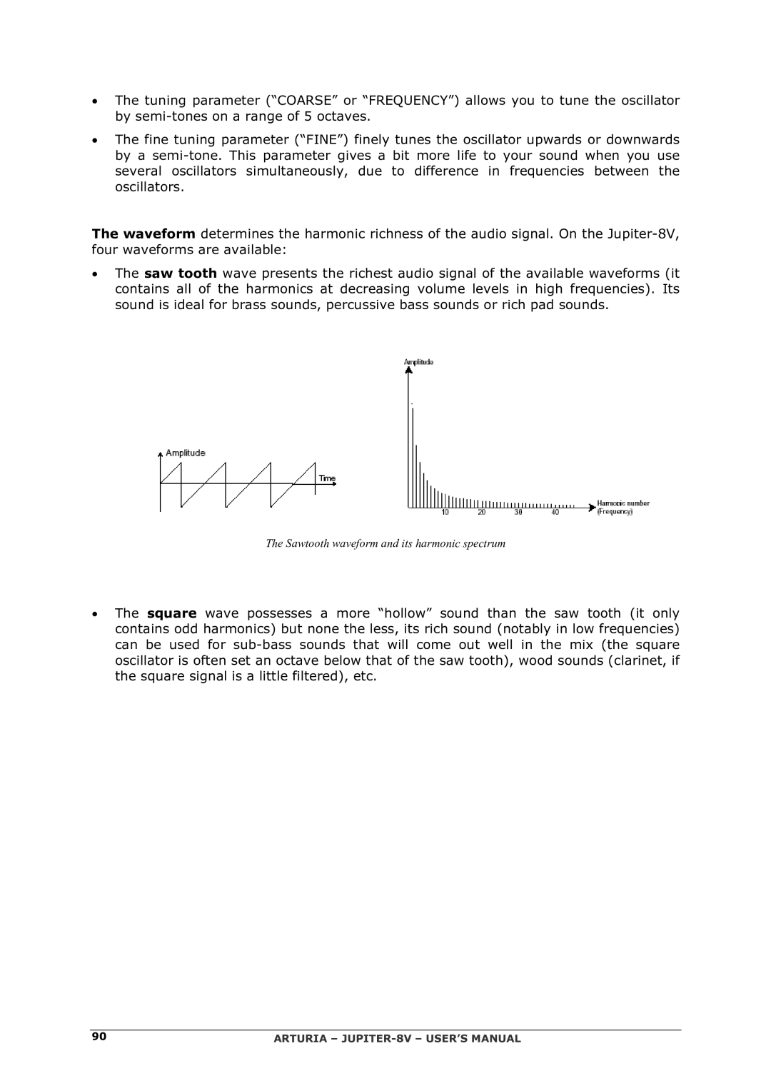 Arturia 2 manual Sawtooth waveform and its harmonic spectrum 