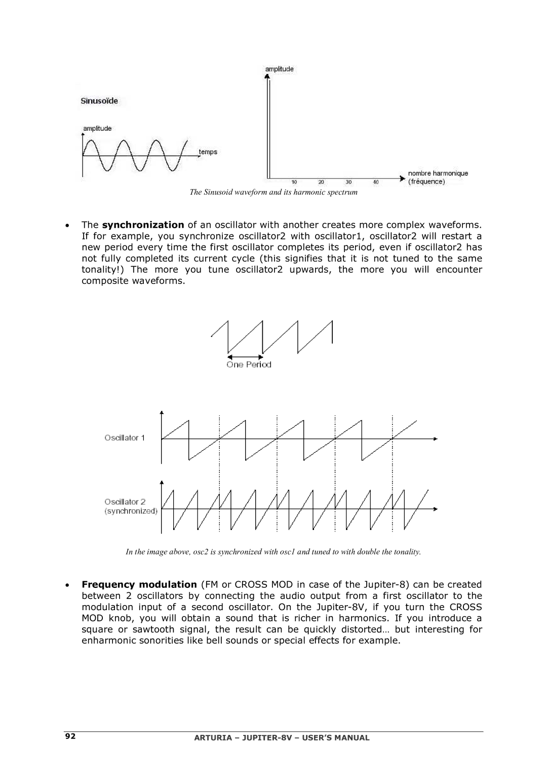 Arturia 2 manual Sinusoid waveform and its harmonic spectrum 