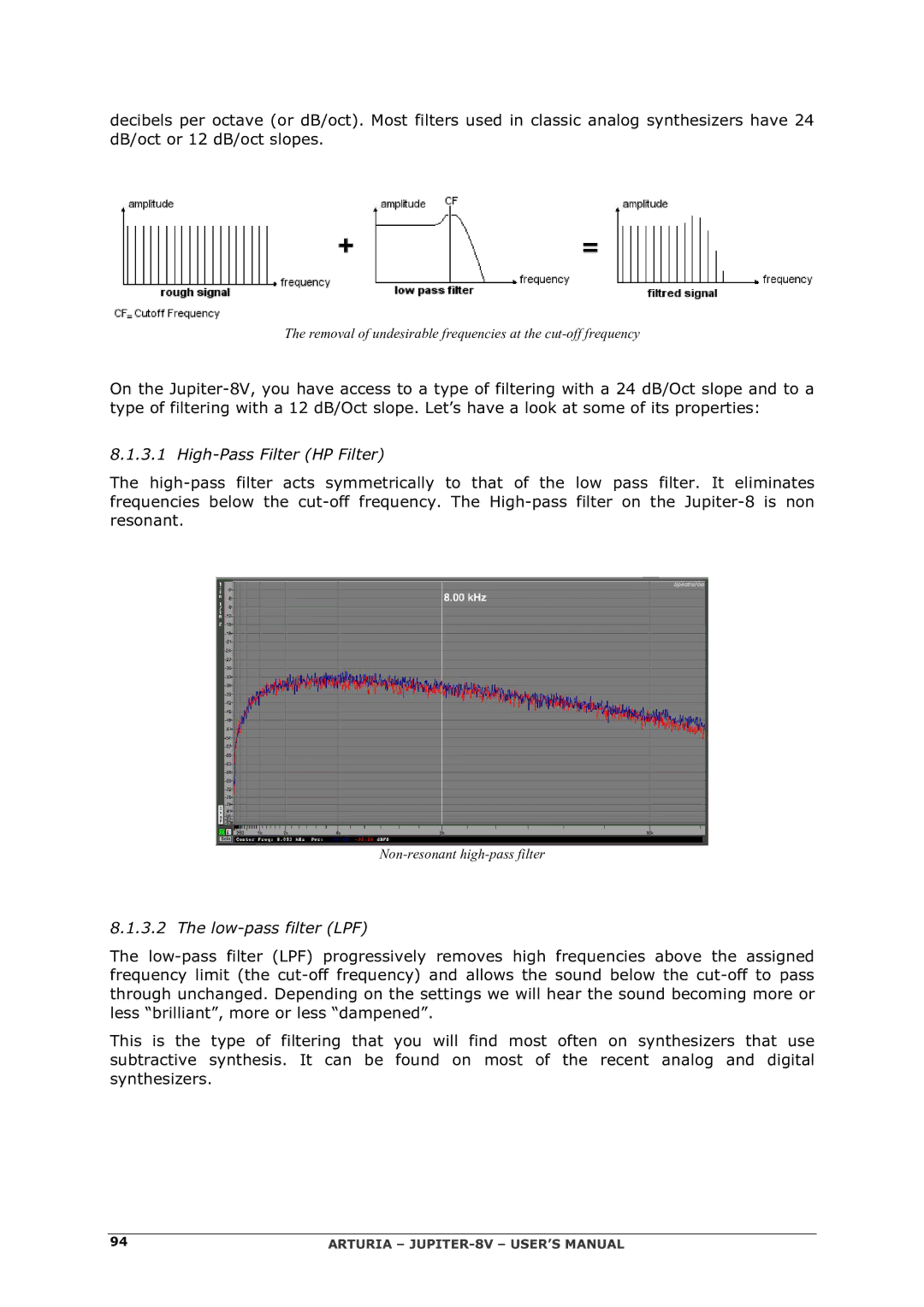 Arturia 2 manual High-Pass Filter HP Filter 