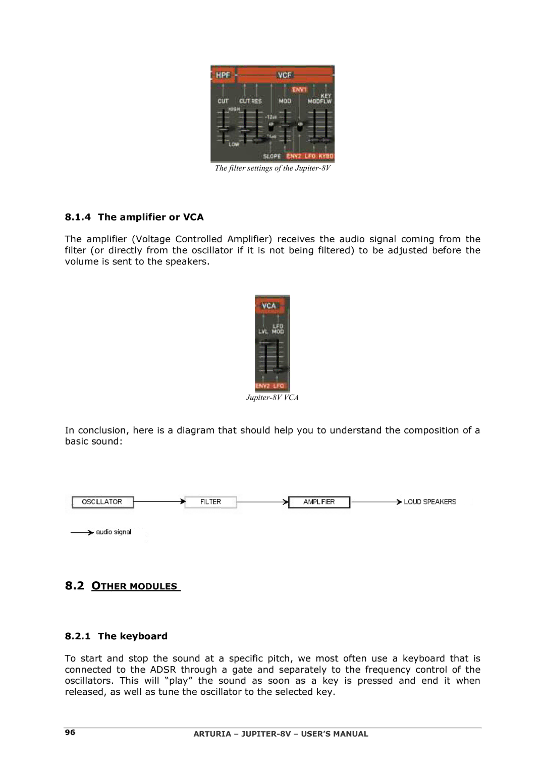 Arturia 2 manual Amplifier or VCA, Other Modules, Keyboard 