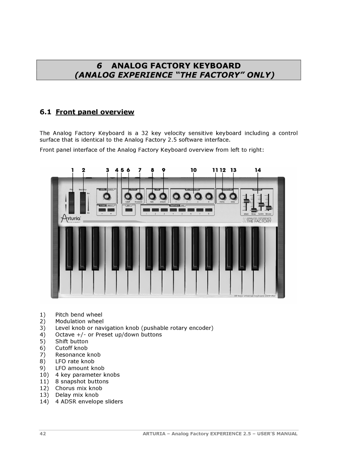 Arturia 2.5 manual Analog Factory Keyboard Analog Experience the Factory only, Front panel overview 