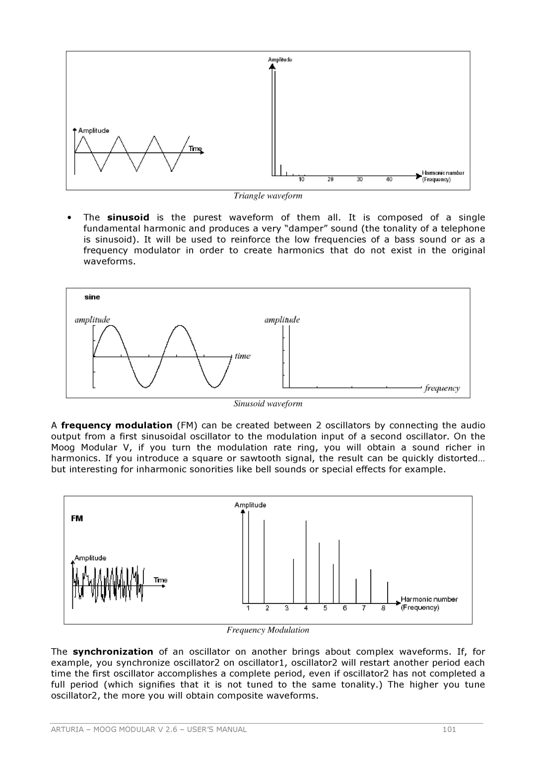 Arturia 2.6 manual Triangle waveform 