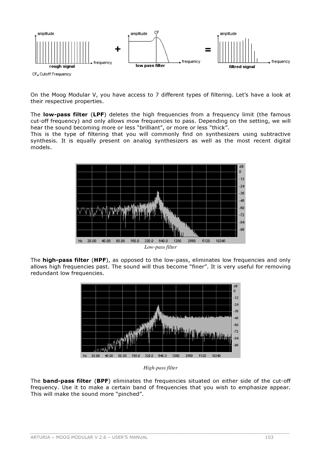 Arturia 2.6 manual Low-pass filter 