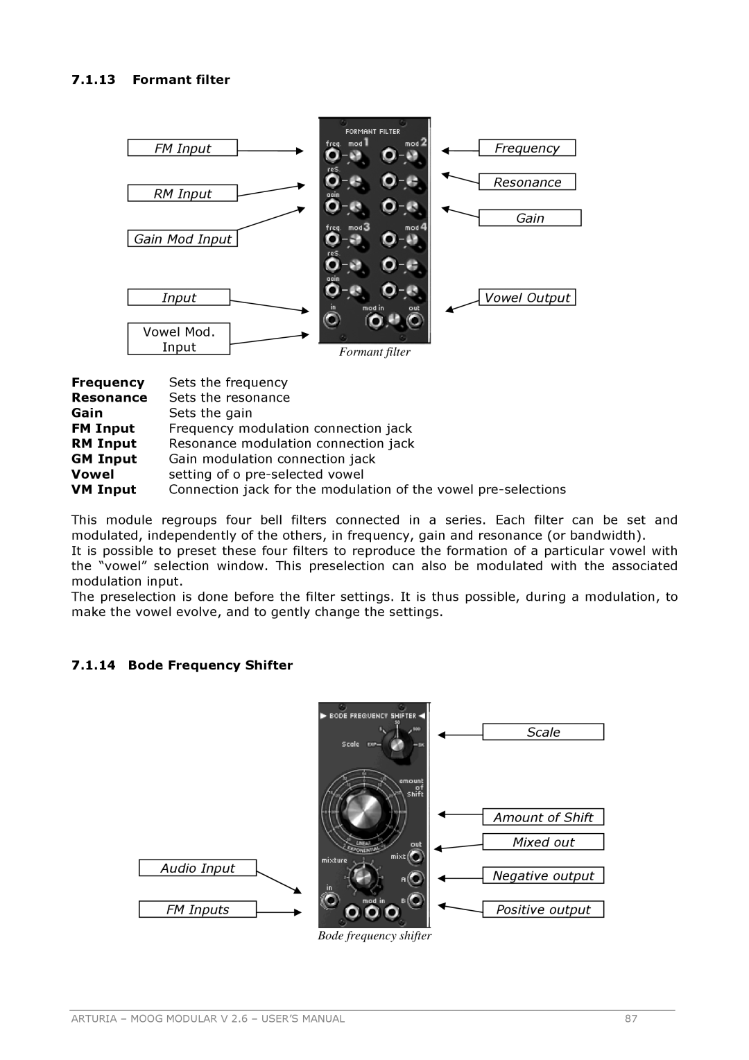 Arturia 2.6 manual Formant filter, RM Input, GM Input, Vowel, VM Input, Bode Frequency Shifter 