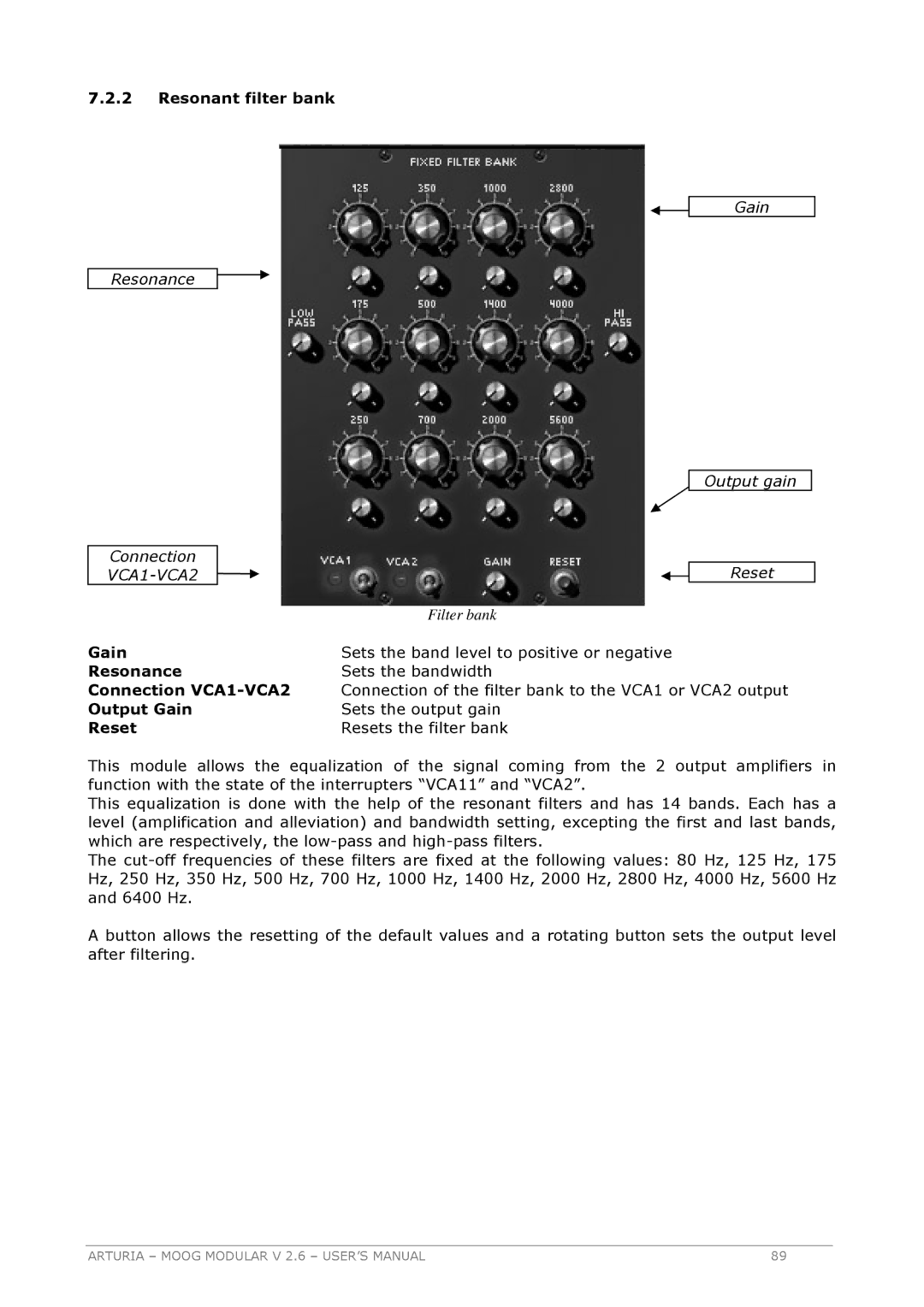 Arturia 2.6 manual Resonant filter bank, Resonance Connection, Gain Output gain Reset 