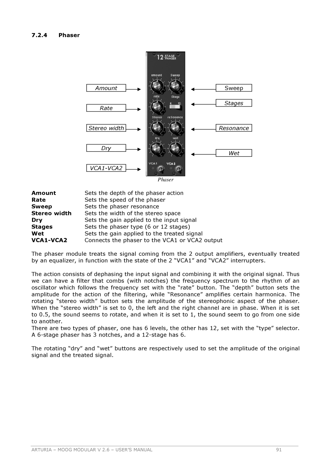 Arturia 2.6 manual Phaser 