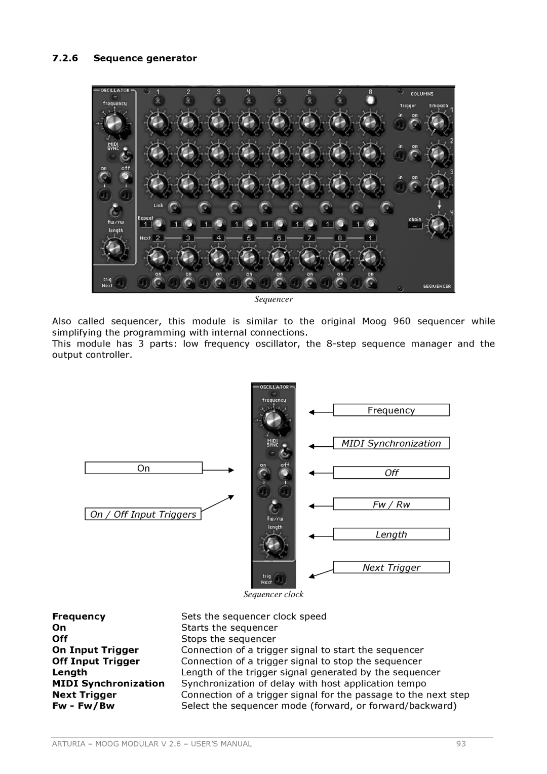 Arturia 2.6 manual Sequence generator, On / Off Input Triggers, Midi Synchronization Off Fw / Rw Length Next Trigger 