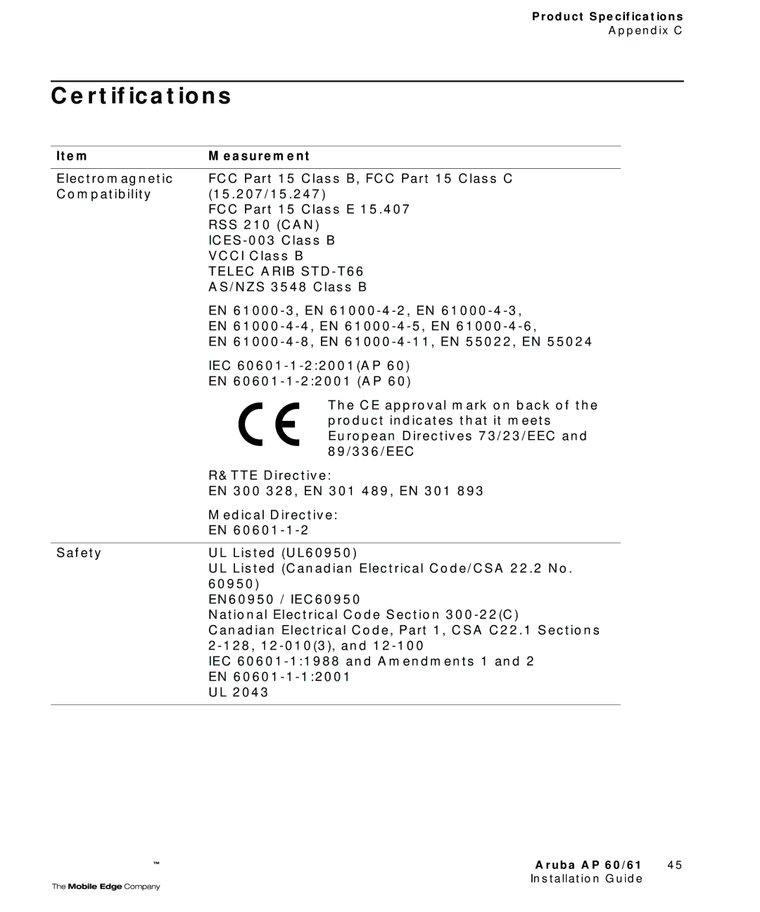 Aruba Networks Aruba AP 60/61 manual Certifications, Measurement 