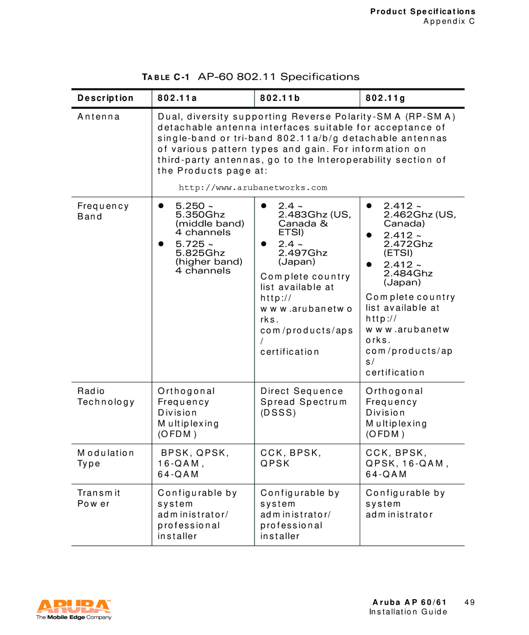 Aruba Networks Aruba AP 60/61 manual Table C-1AP-60 802.11 Specifications, Description 802.11a 802.11b 802.11g 