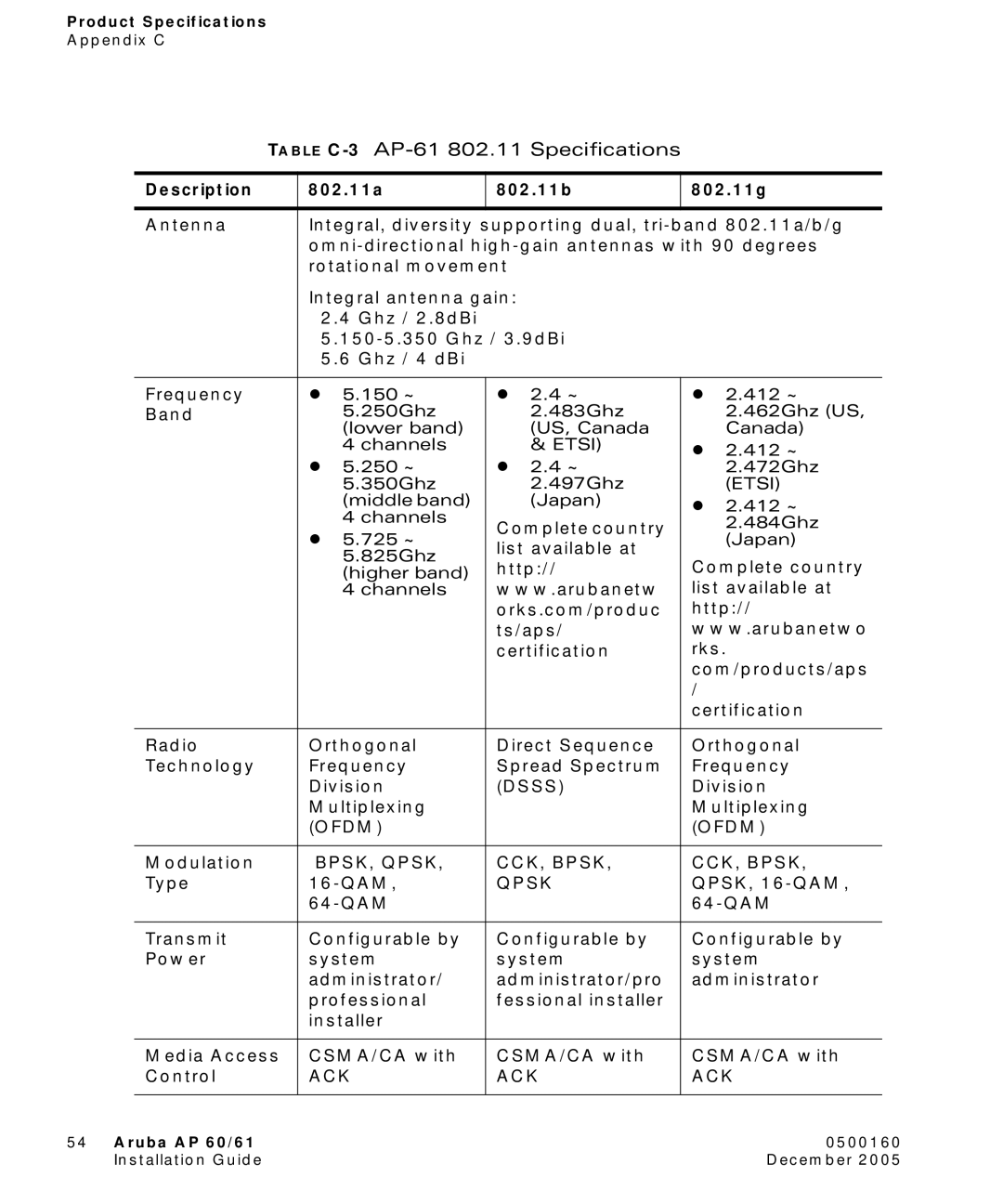 Aruba Networks Aruba AP 60/61 manual Table C-3AP-61 802.11 Specifications, Description 802.11a 802.11b 802.11g 