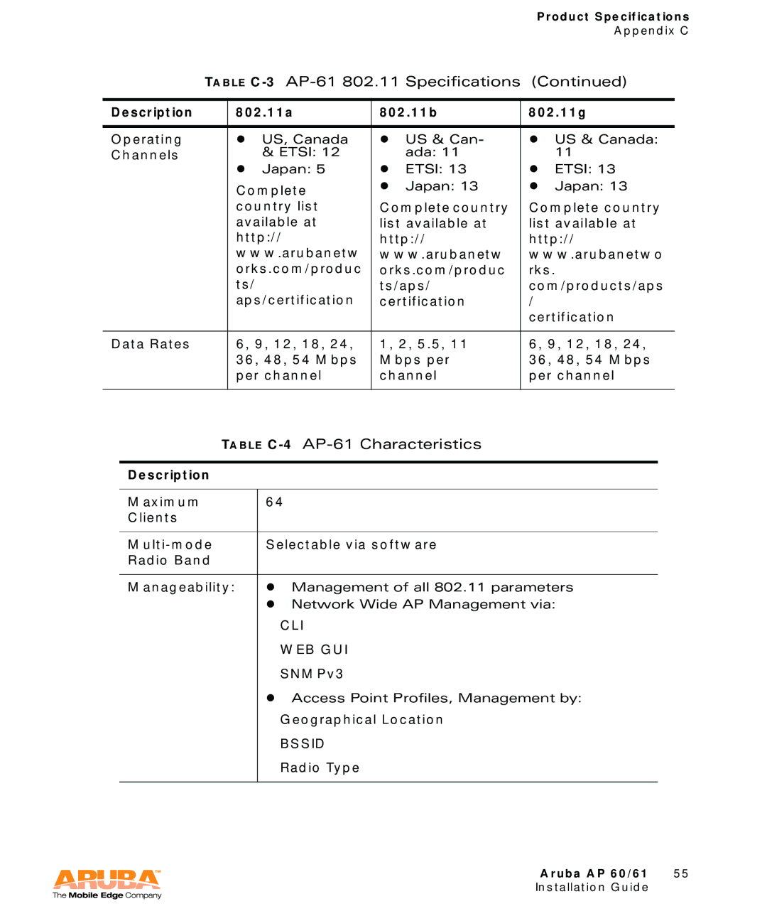 Aruba Networks Aruba AP 60/61 manual Able C-3 AP-61 802.11 Specifications, Able C-4 AP-61 Characteristics 