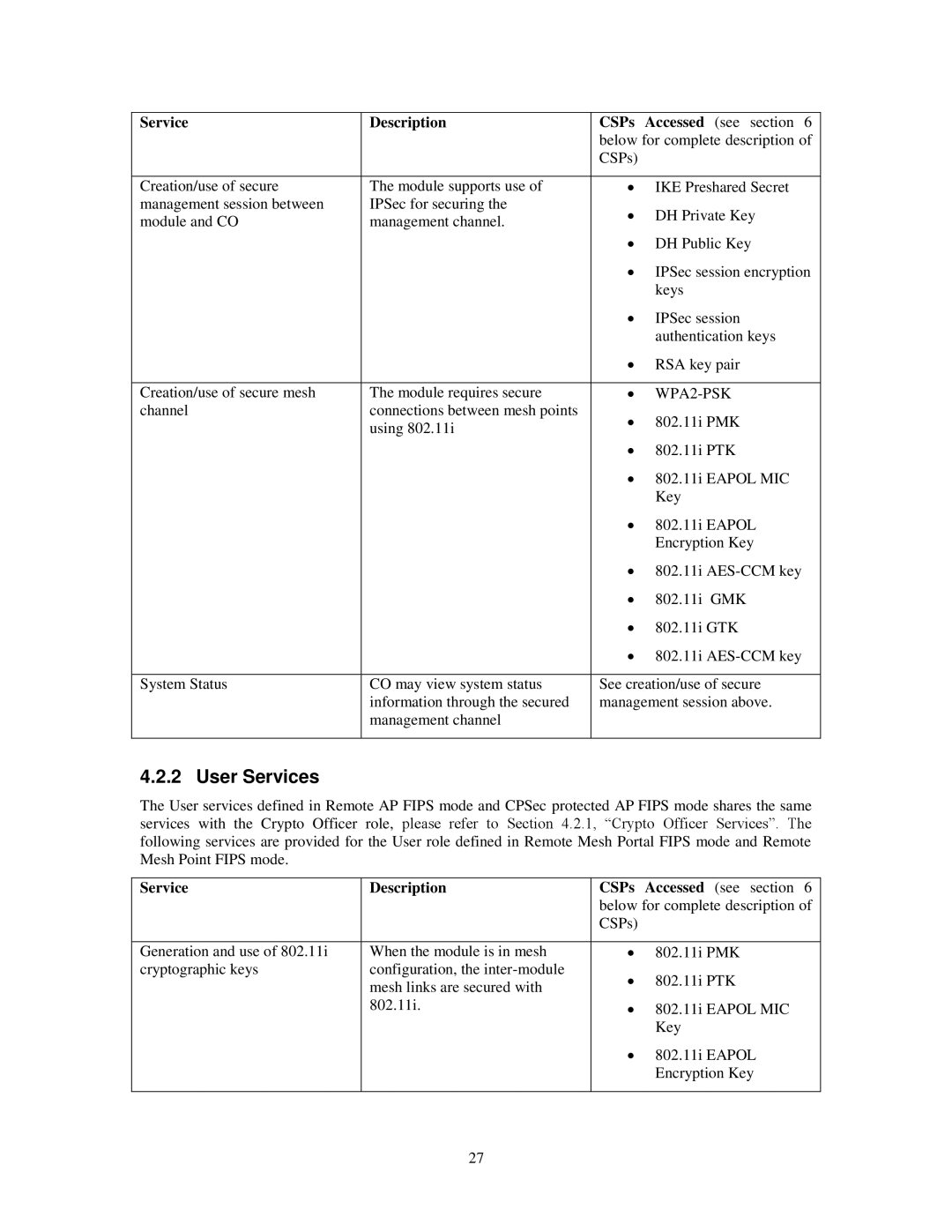 Aruba Networks FIPS 140-2 manual User Services, Service Description CSPs 