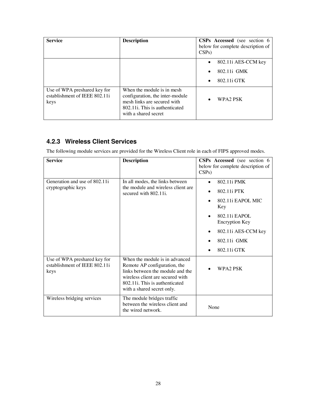 Aruba Networks FIPS 140-2 manual Wireless Client Services 