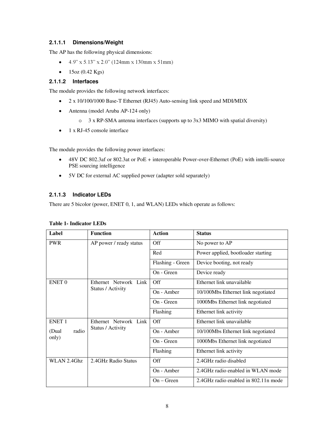 Aruba Networks FIPS 140-2 manual Indicator LEDs Label Function Action Status, Pwr, Enet 