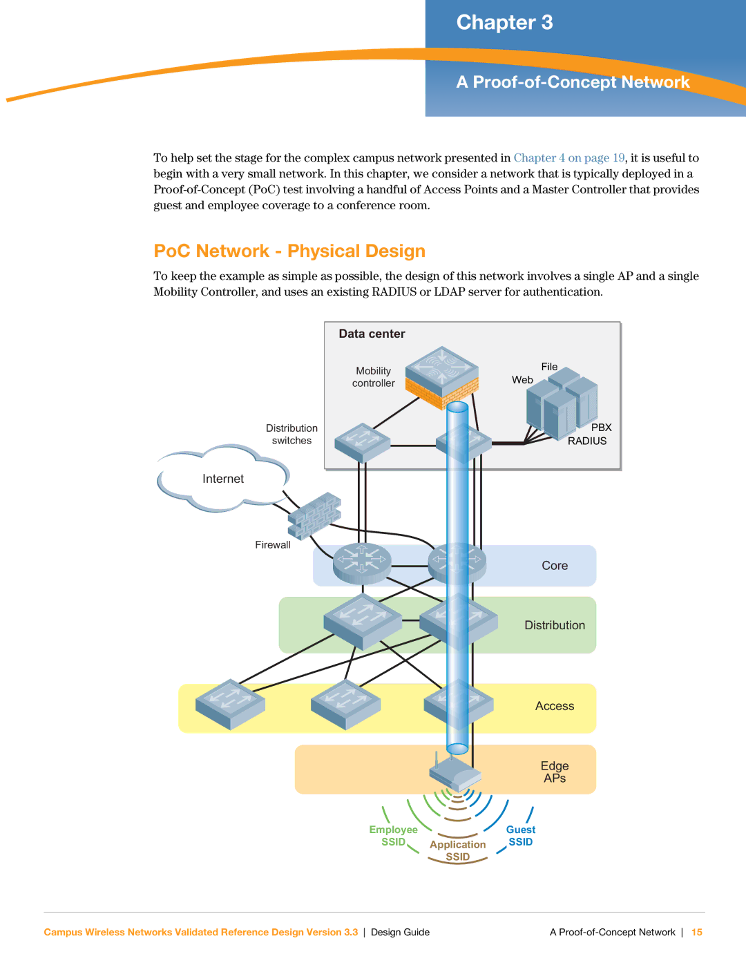 Aruba Networks Version 3.3 manual PoC Network Physical Design, Proof-of-Concept Network 