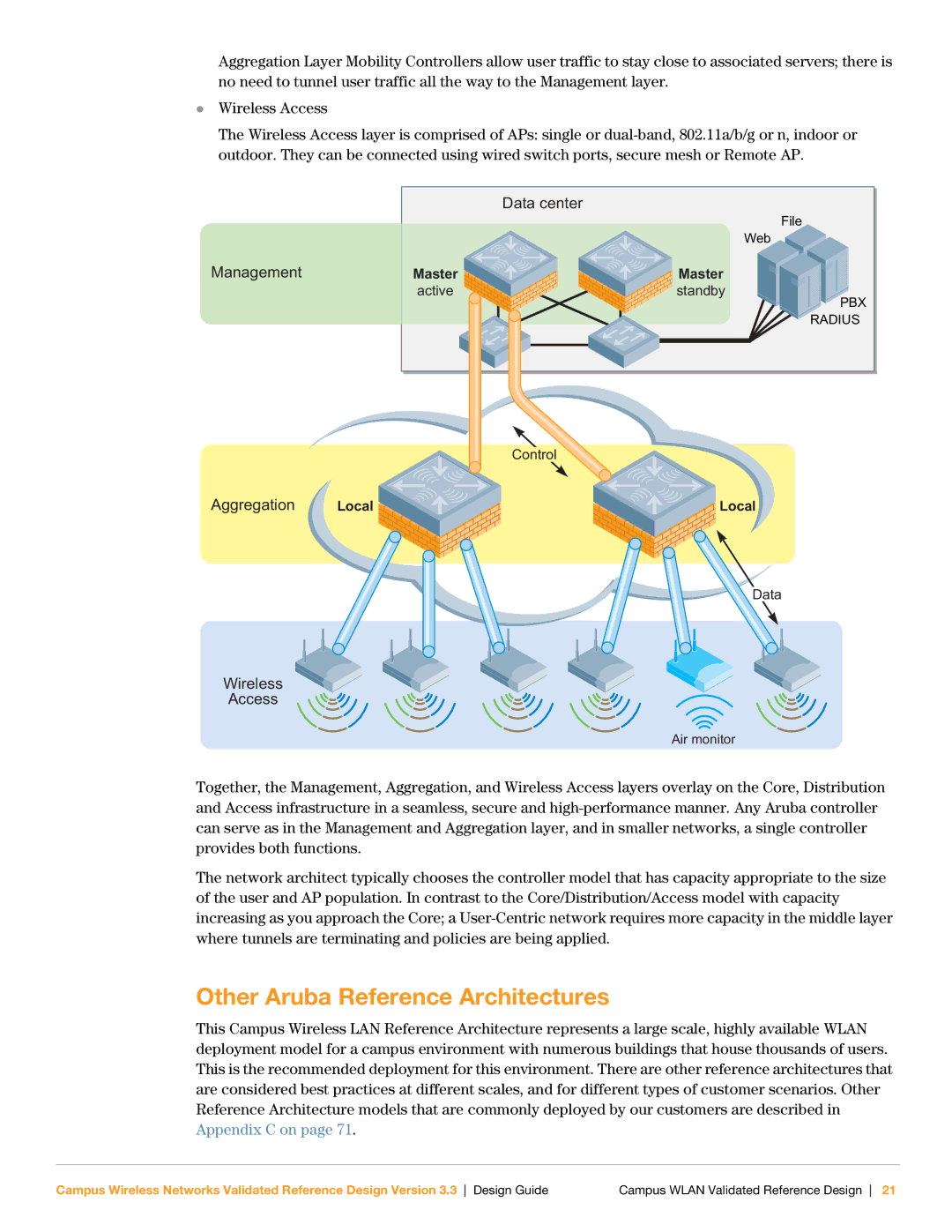 Aruba Networks Version 3.3 manual Data center ManagementMaster 