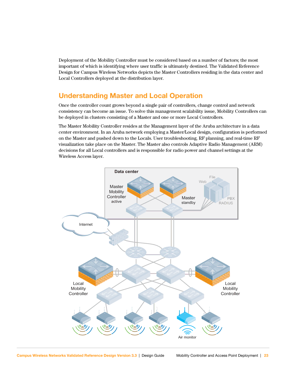 Aruba Networks Version 3.3 manual Understanding Master and Local Operation, Mobility Controller Access Point Deployment 