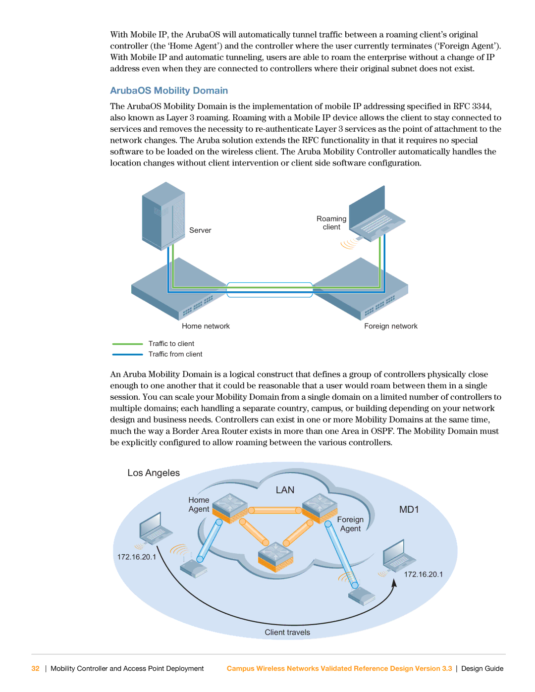 Aruba Networks Version 3.3 manual ArubaOS Mobility Domain, MD1 