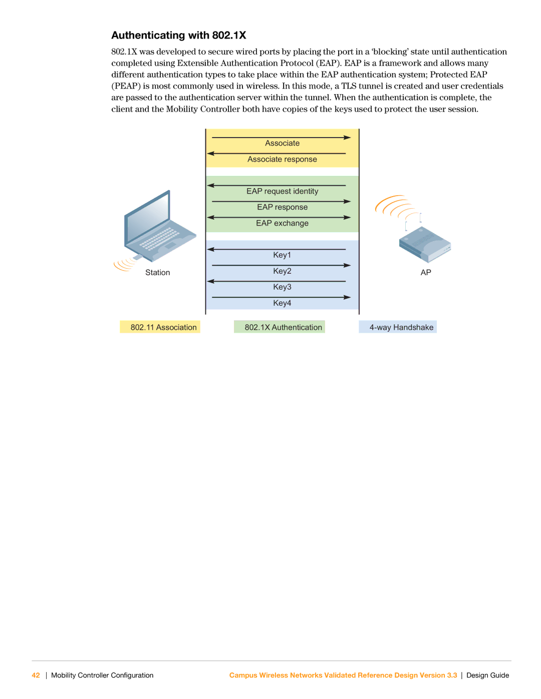 Aruba Networks Version 3.3 manual Authenticating with 