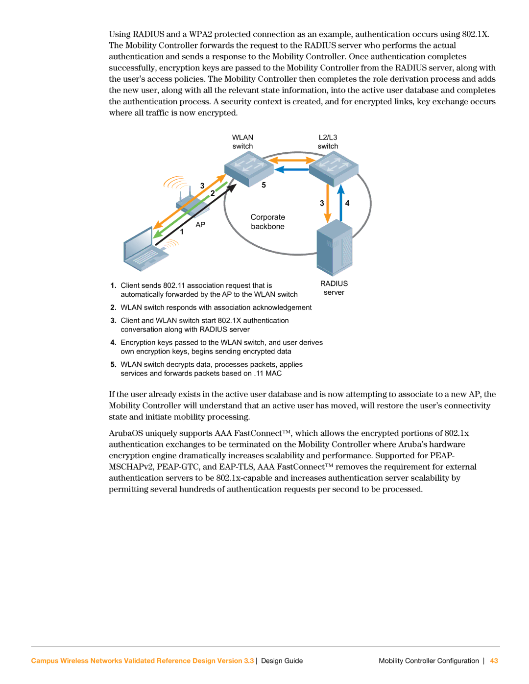 Aruba Networks Version 3.3 manual Corporate 