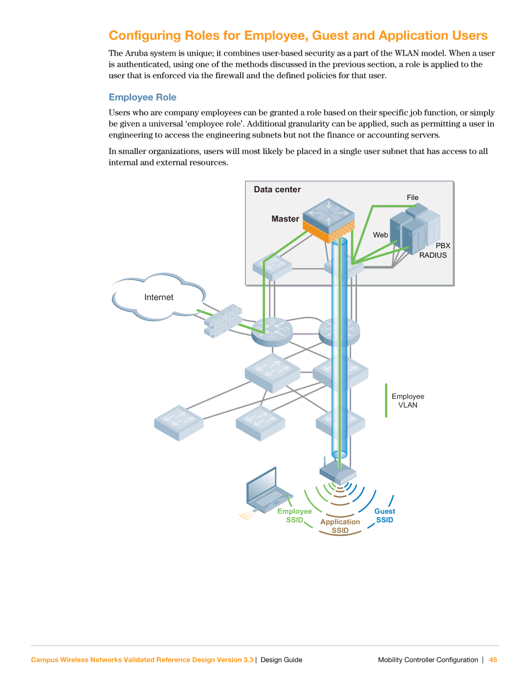 Aruba Networks Version 3.3 manual Configuring Roles for Employee, Guest and Application Users, Employee Role 