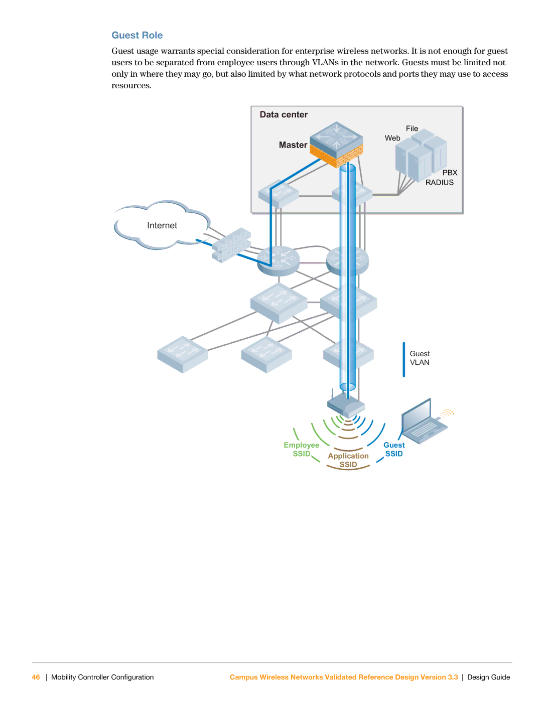 Aruba Networks Version 3.3 manual Guest Role 