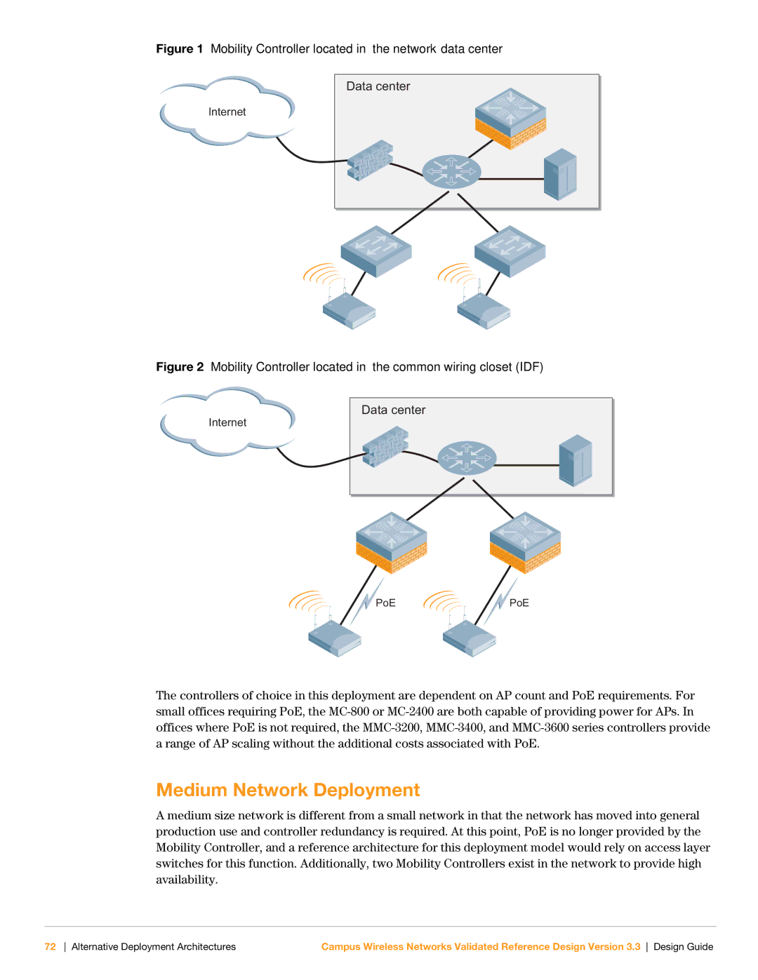 Aruba Networks Version 3.3 manual Medium Network Deployment, Mobility Controller located in the network data center 