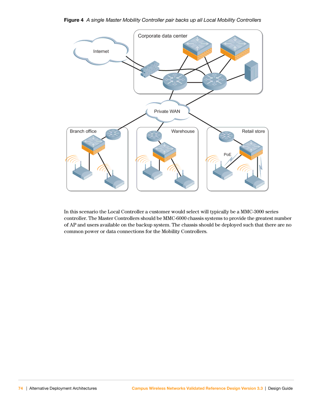 Aruba Networks Version 3.3 manual Corporate data center 