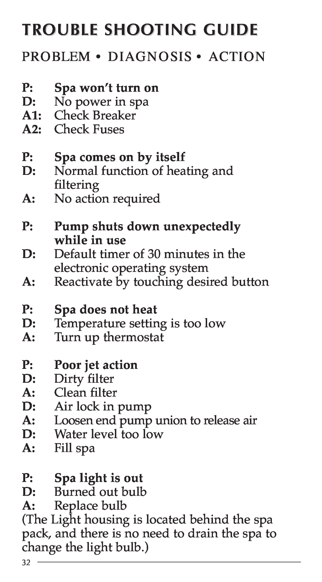 Aruba Spa 2003 Breeze Trouble Shooting Guide, Problem Diagnosis Action, P Spa won’t turn on, P Spa comes on by itself 